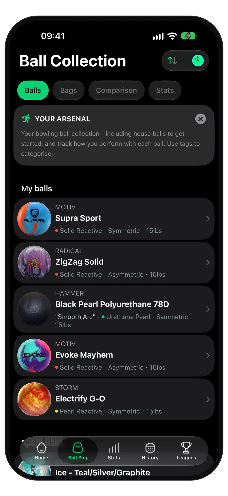 Owned balls collection