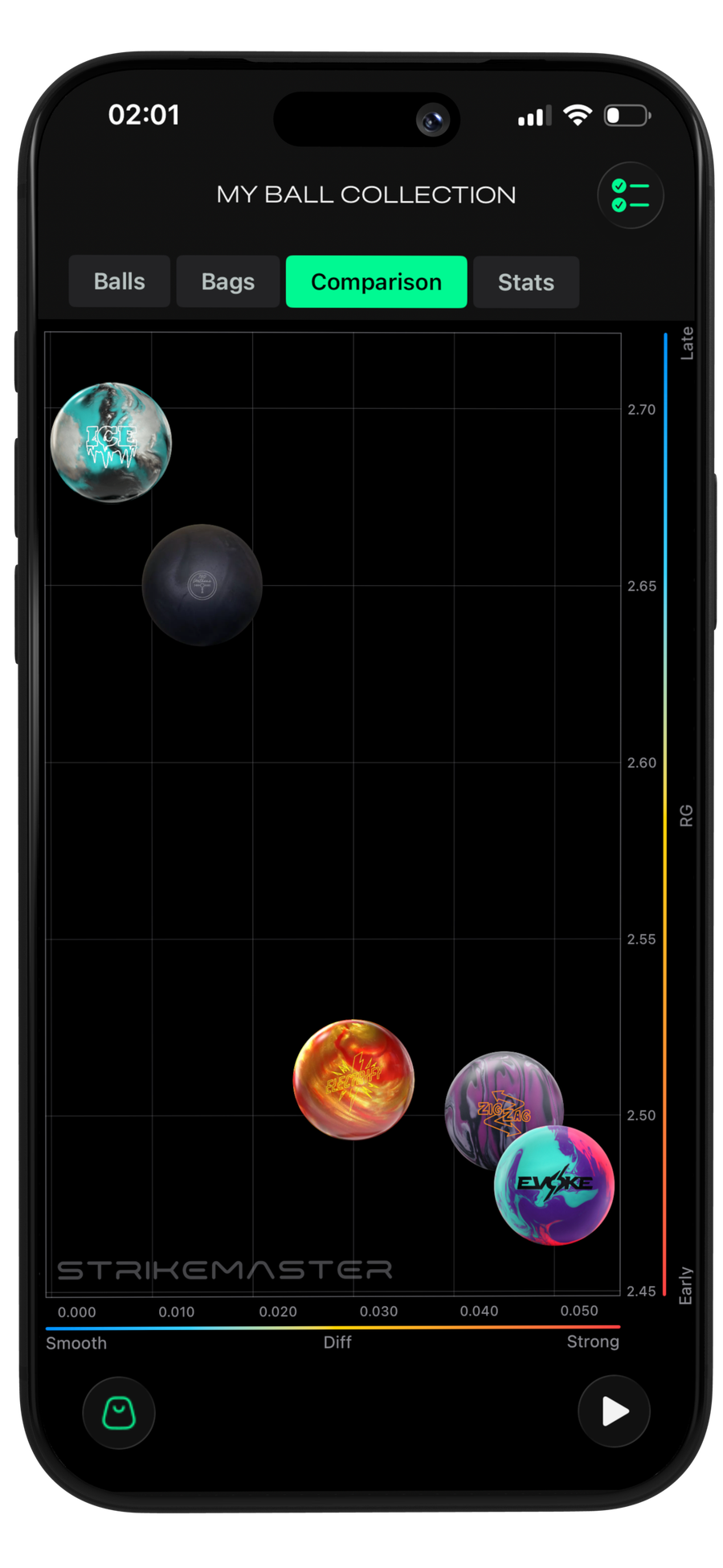 Compare balls