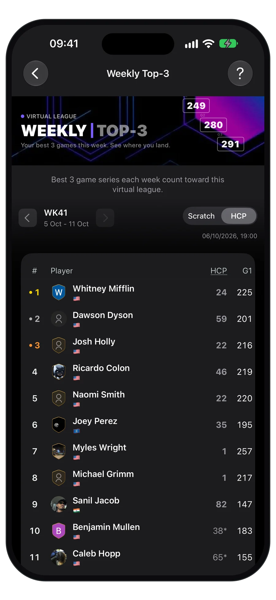 Weekly Top 3 leaderboard in the StrikeMaster app