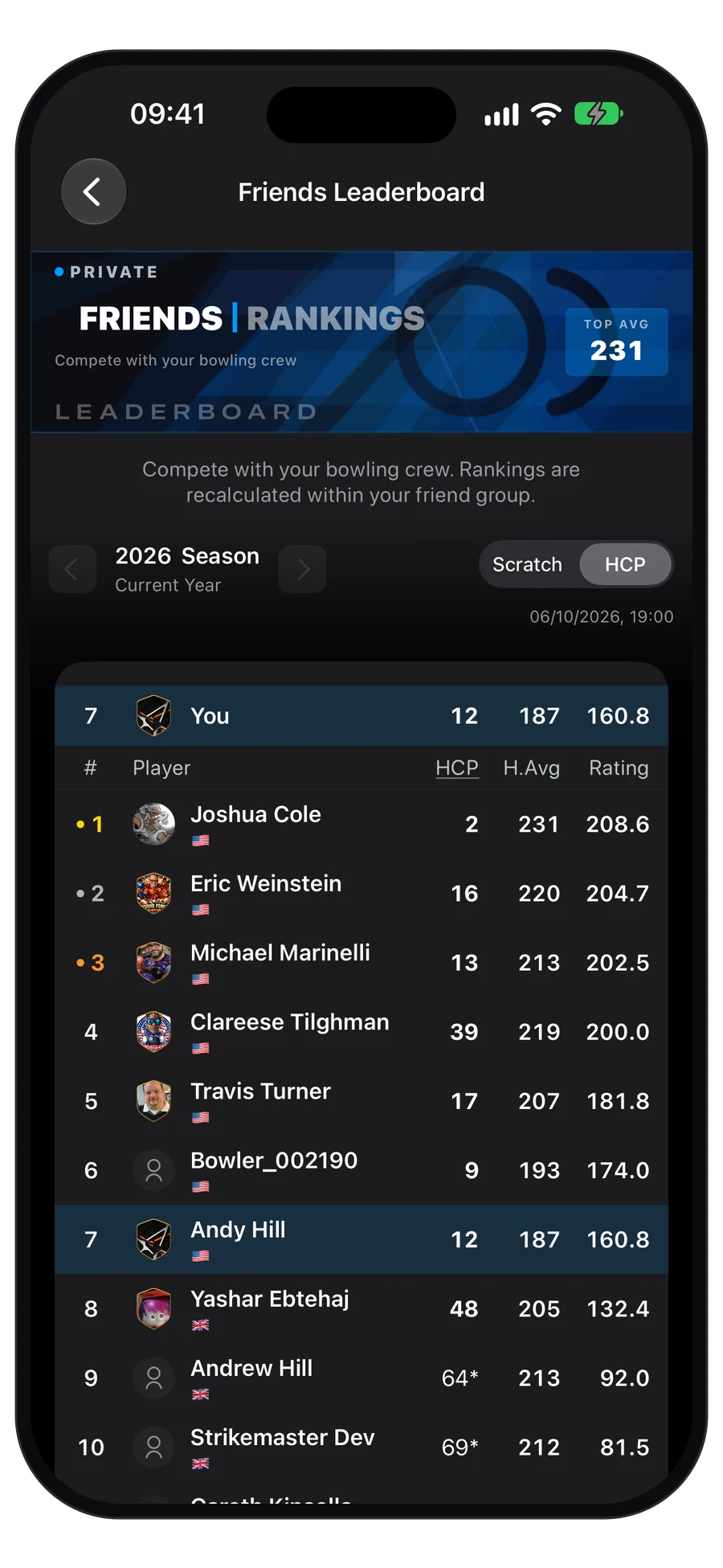 Friends Rankings leaderboard in the StrikeMaster app