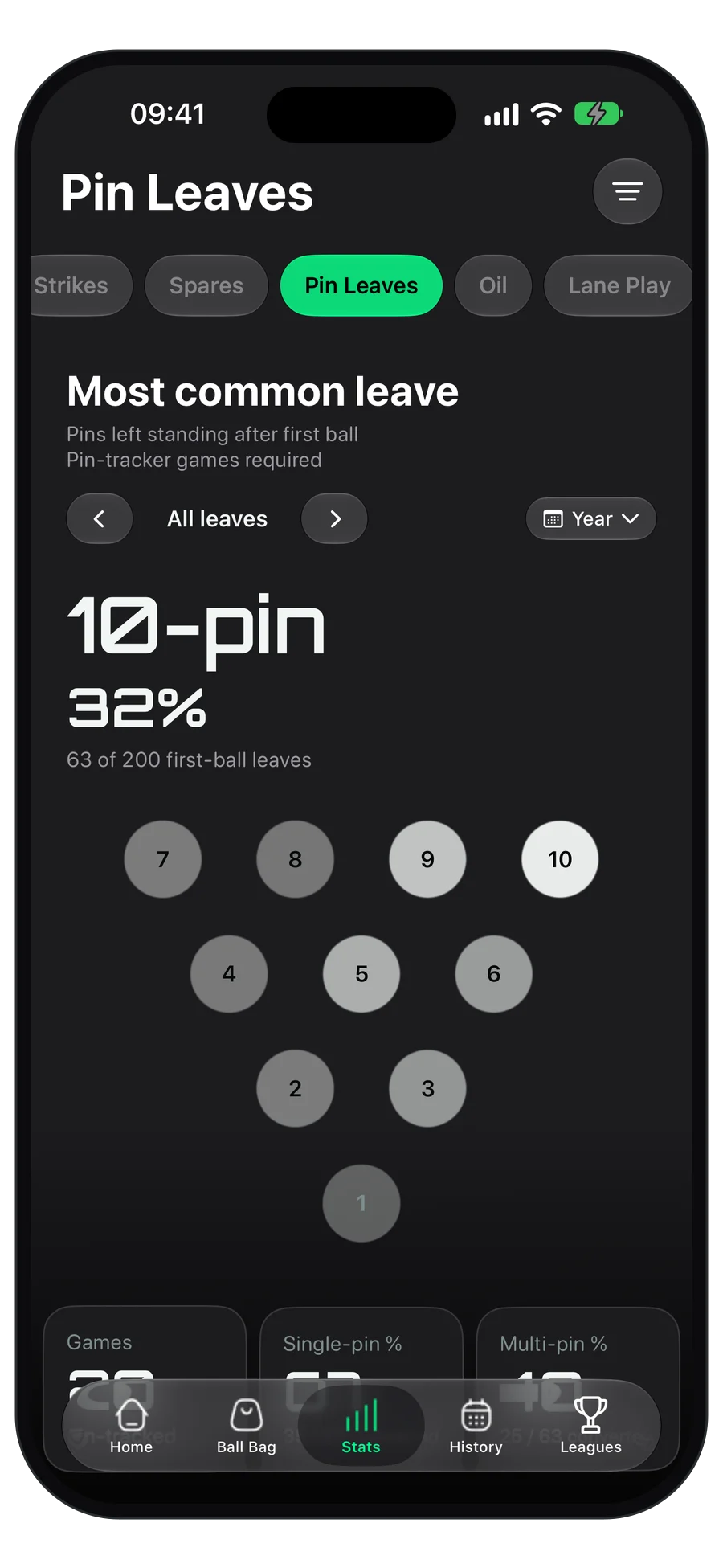 Pin patterns screen in the StrikeMaster app