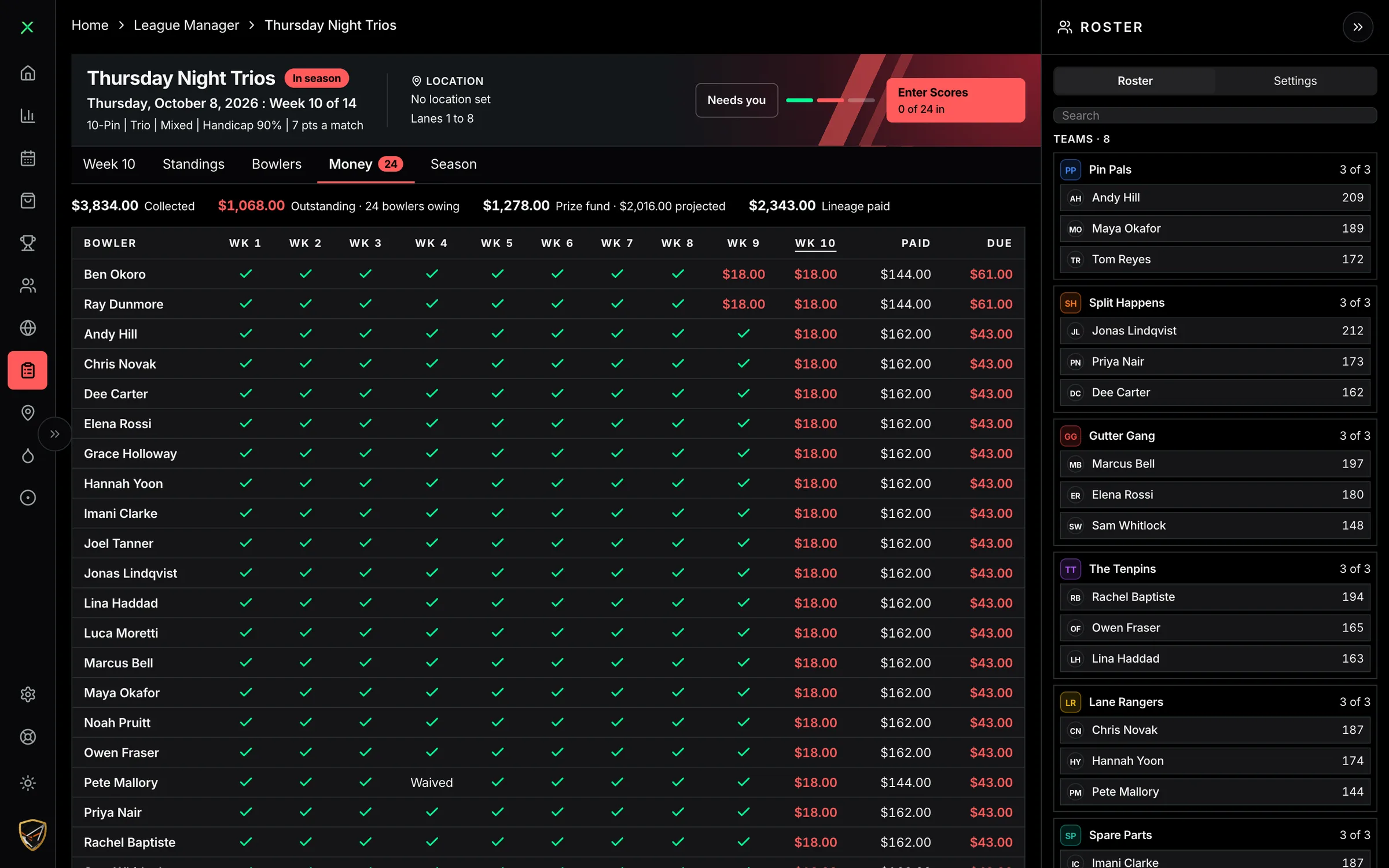 Dues tracking in the StrikeMaster web league manager: every bowler by week, with amounts collected, outstanding and in the prize fund
